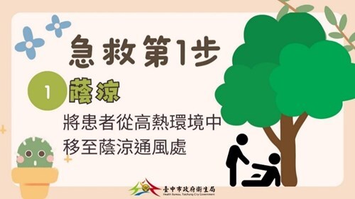 預防熱傷害