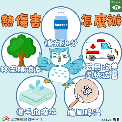 預防熱傷害